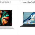 iPad Pro 12.9 (2021) vs Huawei MatePad Pro 12.6 (2021