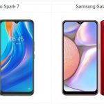 Tecno Spark 7 vs Samsung Galaxy A10s 